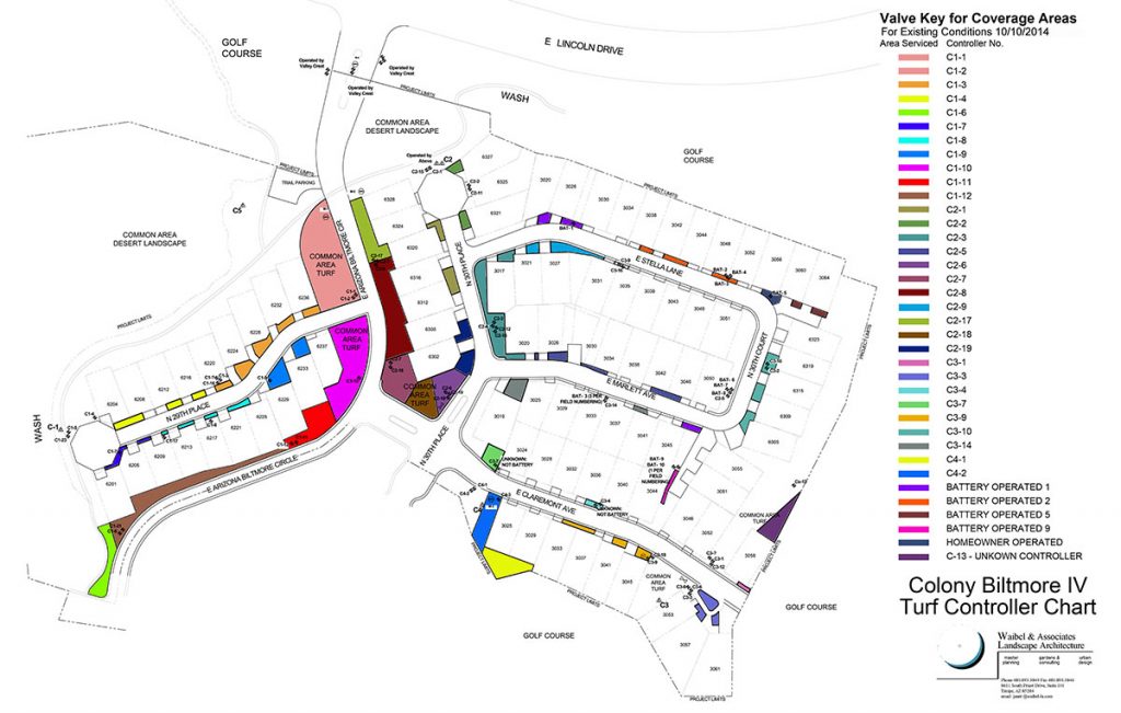 A color-coded chart of existing conditions of a residential subdivision depicting which turf areas are irrigated by which valves.