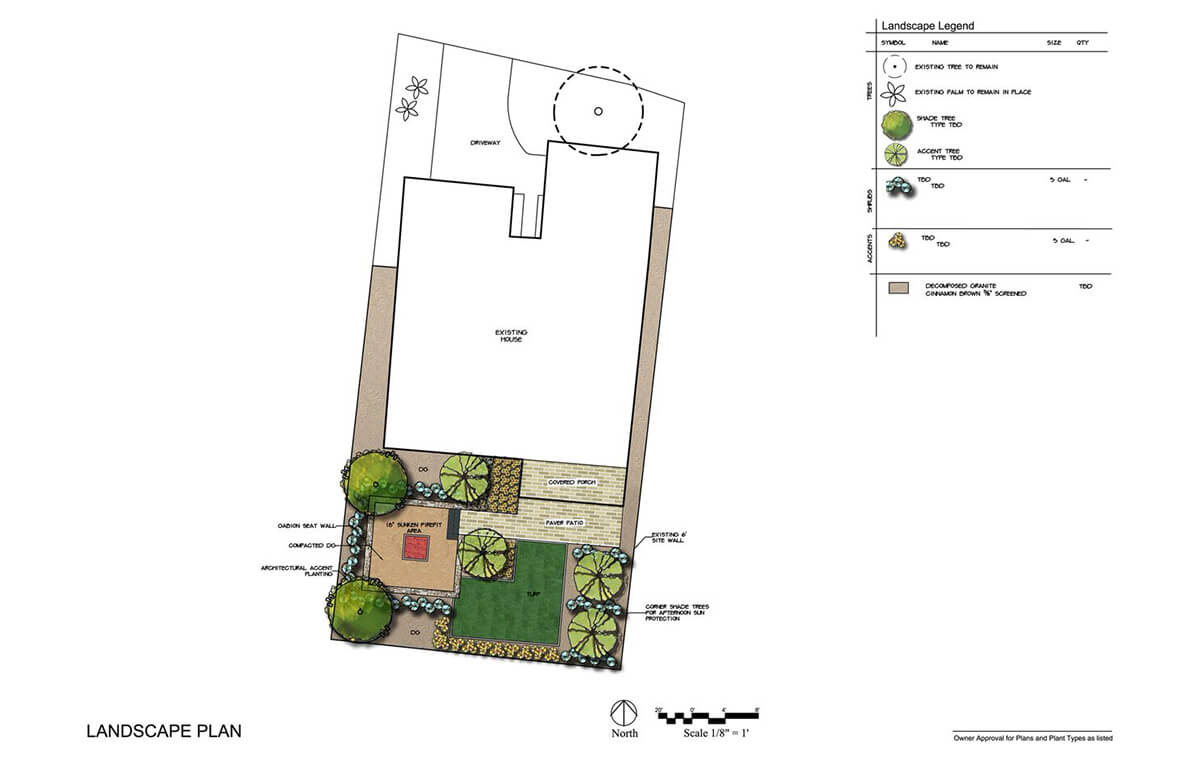 Image showing plan view of a backyard. On the west side is a patio surrounded by low concrete planters and shaded by trees. On the north side is a covered patio adjacent to a patch of turf flanked by trees and flowering shrubs.