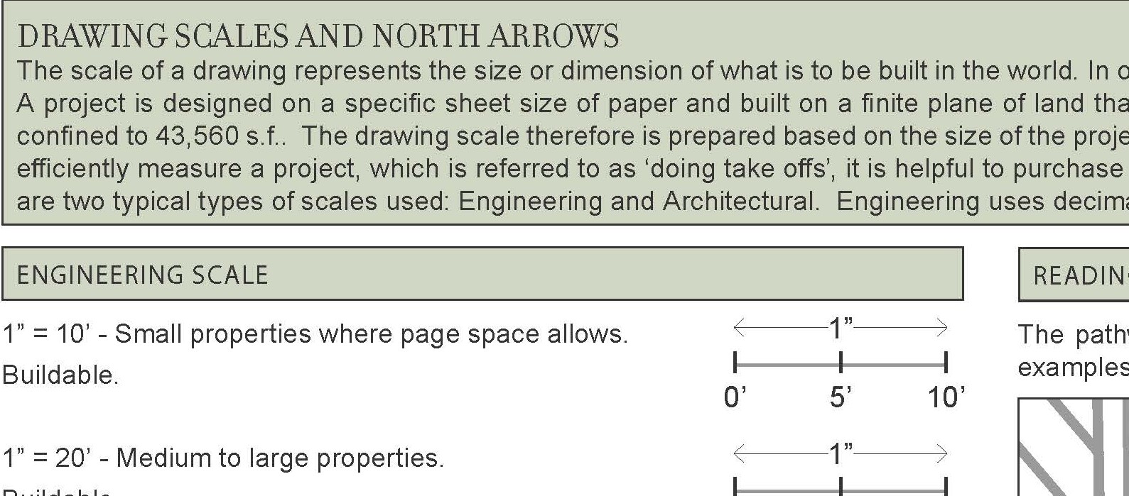 Our Books | Luxury Landscape Architecture Scottsdale & Phoenix | Waibel & Associates
